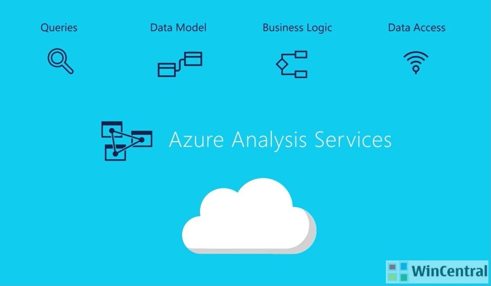 Azure Analysis Services