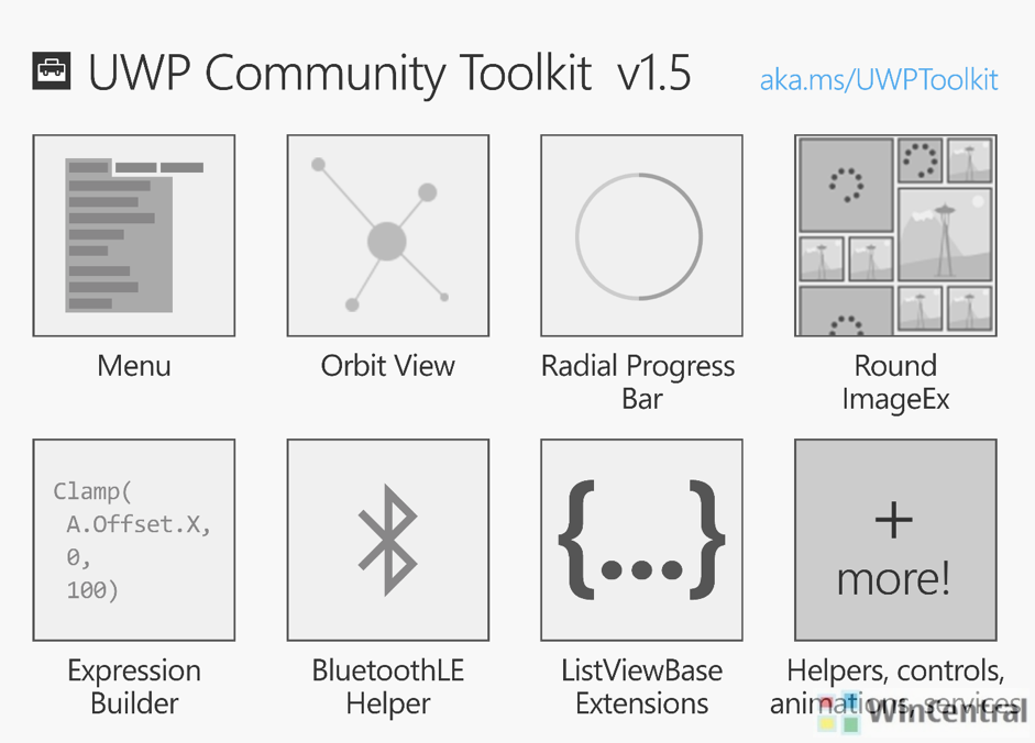 UWP Community Toolkit