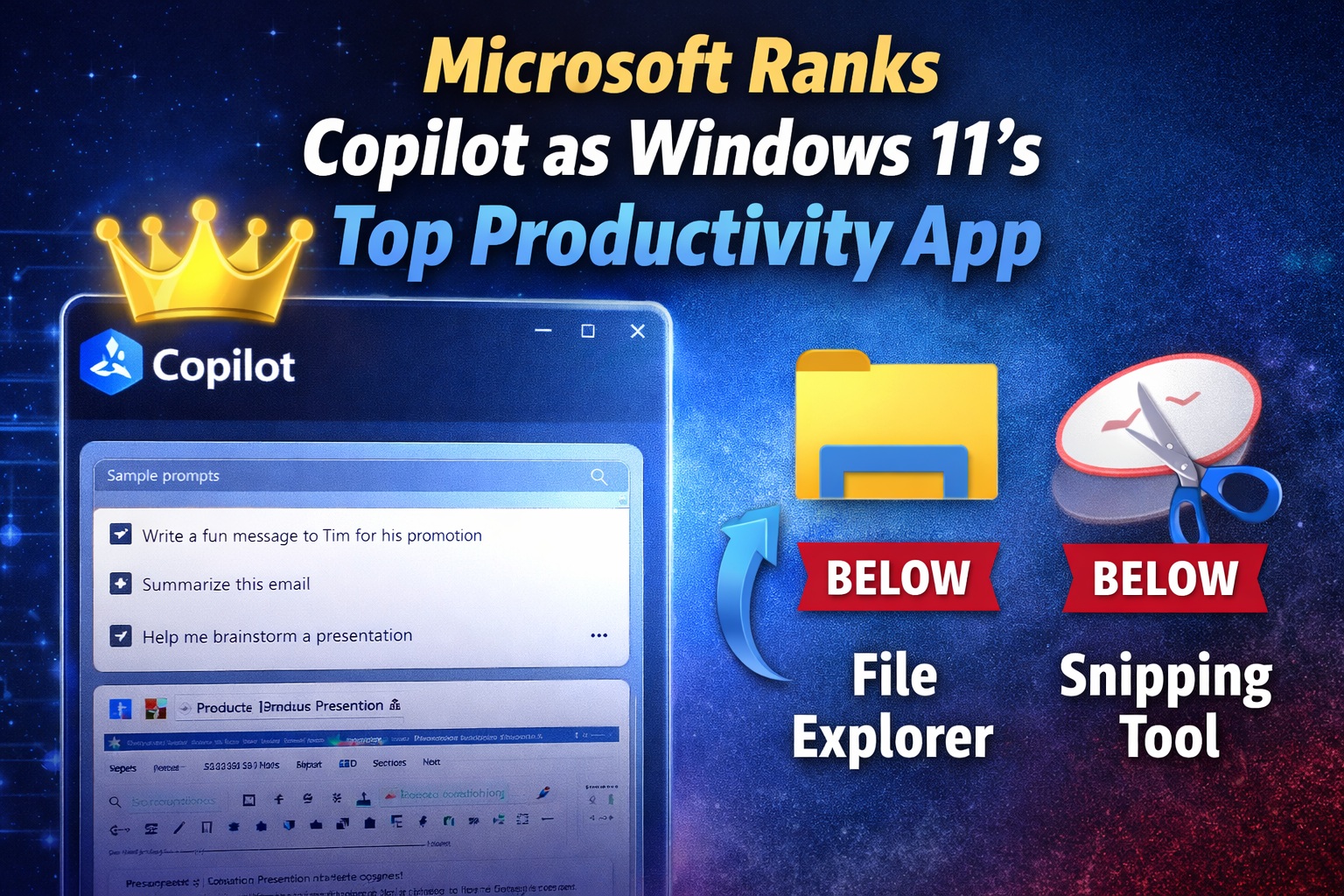Microsoft Ranks Copilot as Windows 11’s Top Productivity App